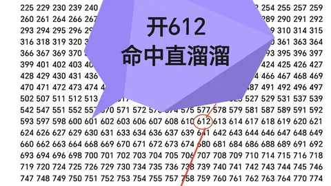 福彩3D第2026049期专家分析：实战定位杀四码，冲刺百万