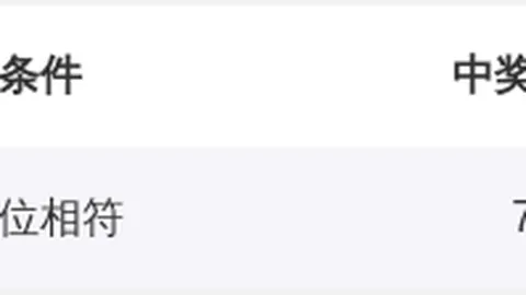 大乐透056期专家推荐复试拖胆，质合分析前区十码