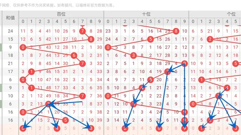 26020期大乐透专家预测：前区十码精选