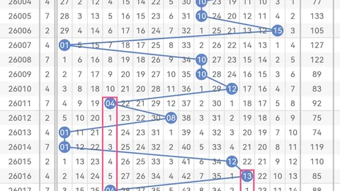 大乐透060期专家质合分析推荐前区十码定位三码