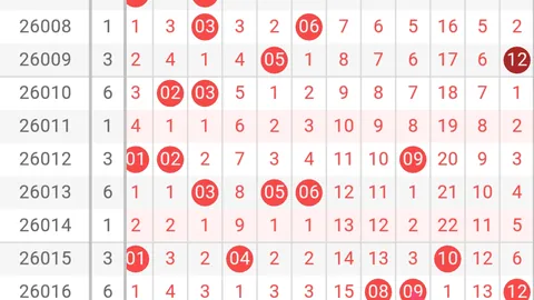 [惊喜揭晓]26016期大乐透复式拖胆推荐，你的专属购彩小秘籍！