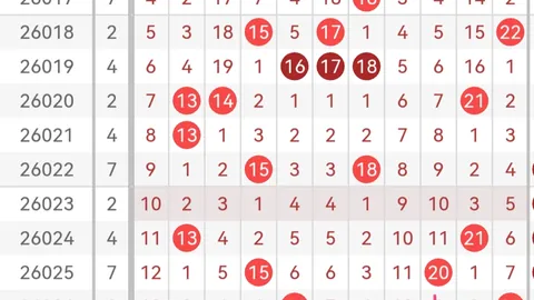 2026030双色球下期红蓝球预测及专家推荐