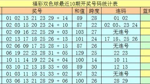快乐8第26079期专家四胆分析，三胆命中冲刺全拖