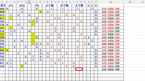 2026028双色球期专家预测：篮球号码分析及结果验证