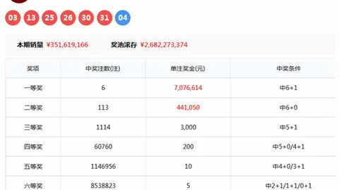 排列三2026047期专家推荐：百位大号、偶数，重点号码8