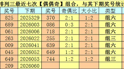 【彩运加身】双色球2026013期独家秘籍：12红球+2蓝球攻略，赢取头奖不再是梦！