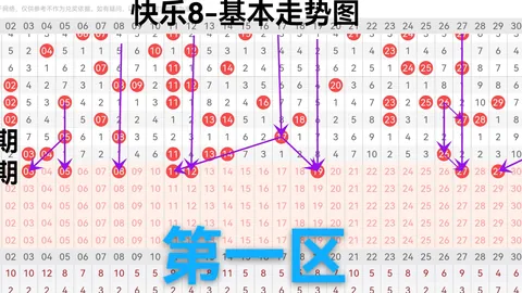 刘星大乐透26035期解析：精选52追加推荐，后区双码030