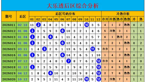 26090期排列3专家质合分析推荐