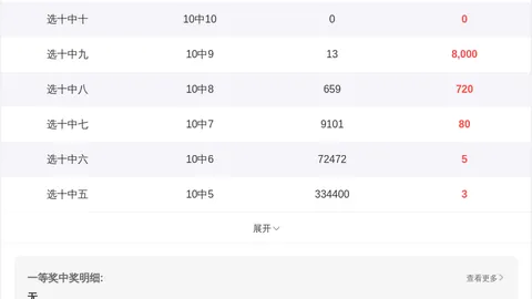 李笑岚排列三2026104期推荐：独胆关注2，直选看好小小小