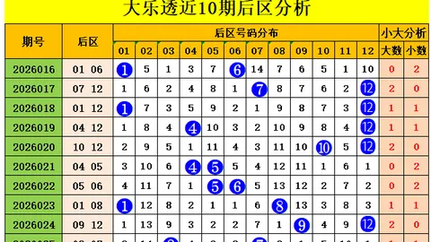 排列5第26081期专家和值推荐分析