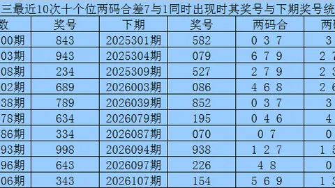 排列三第2026061期卧龙精选专家前区十码推荐