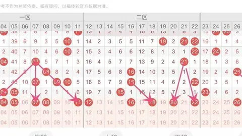 第2026063期 双色球2026063期刘胜详解：独蓝16关键，红球焦点0304
