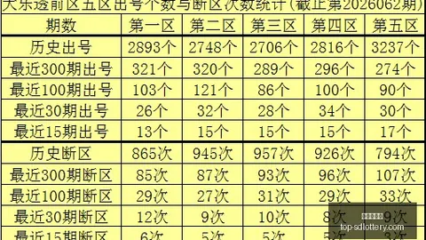第2026064期 双色球2026064期刘胜深度解析：重点蓝球16详析，红球胆码推荐02和12