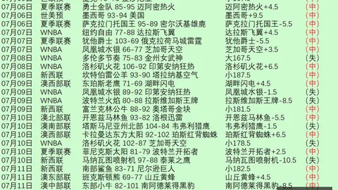 河床队新援亮相：阿根廷国脚佩泽拉加盟，转会费450万欧成焦点